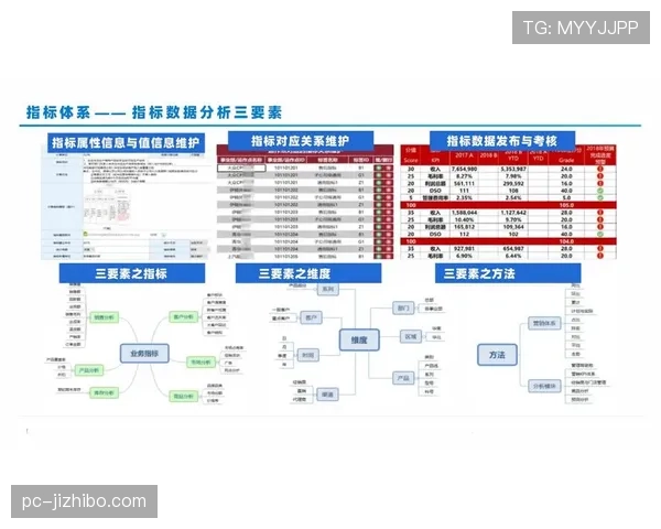 体育大数据云平台实现多端联动 优化教学训练决策过程