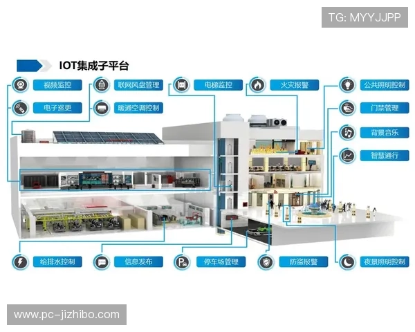 智慧化改造延长传统场馆建筑生命周期