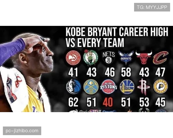 球员工会与联盟就“特许球员”条款展开新一轮谈判,旨在保障球星利益 球员工会与联盟就“特许球员”条款展开新一轮谈判,旨在保障球星利益